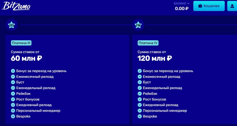 Профиль игрока